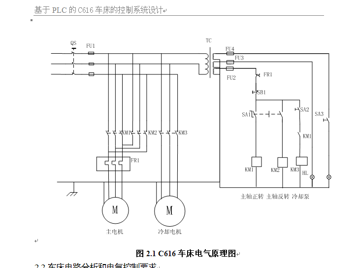 基于plc的c616车床的控制系统设计