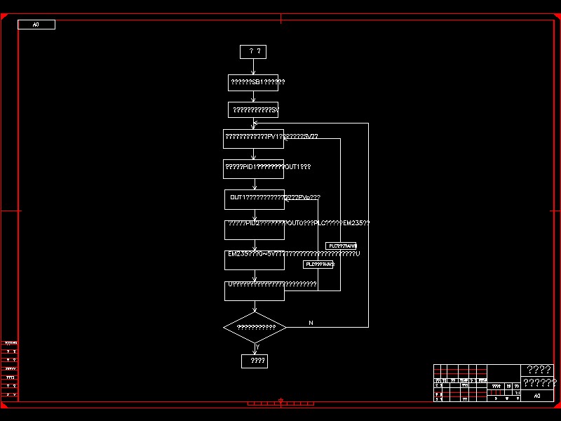 Q141-基于Plc加热炉温度控制系统设计【西门子PLC编程】