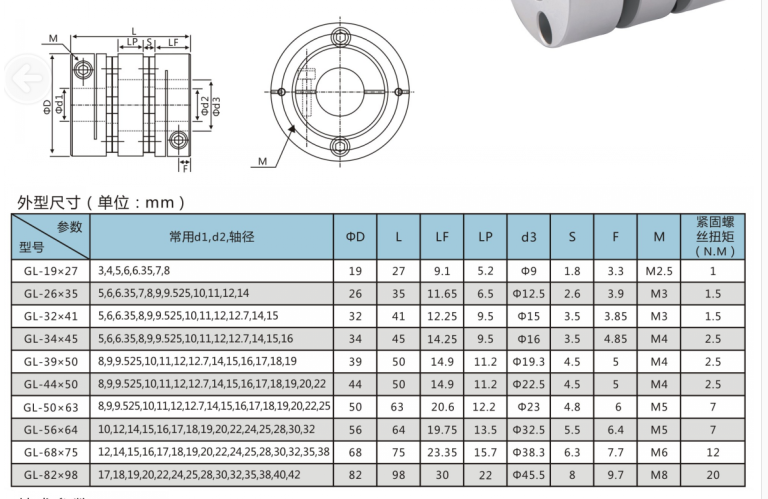 减震车（三维+设计+程序+原理图+二维）