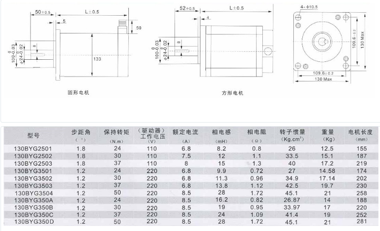 130BYG二组 三组混合式步进电机 共11种规格376524==80