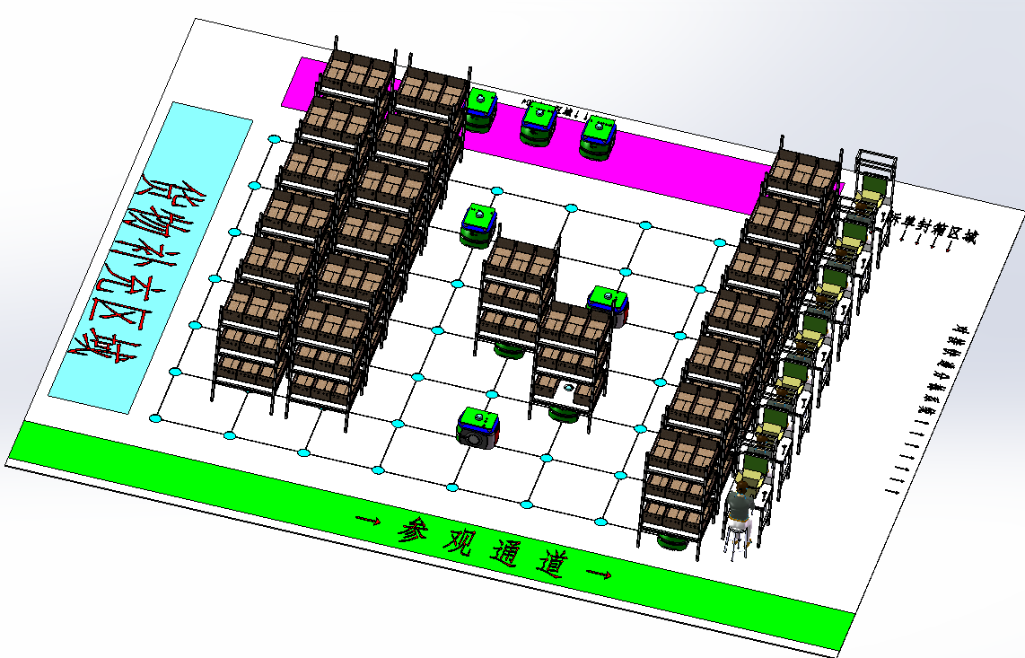 AGV仓库自动拆单系统