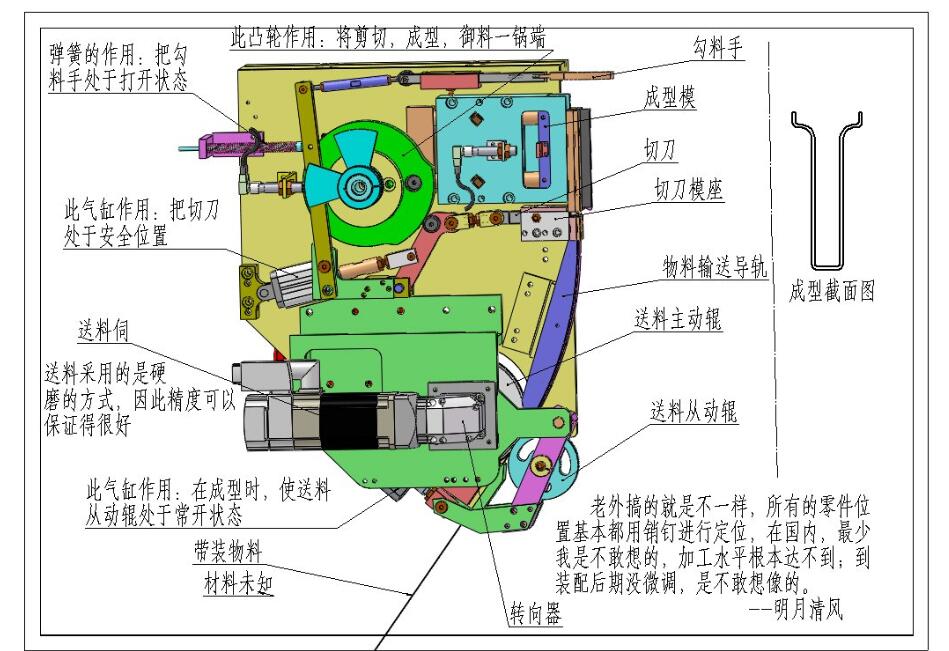 电机送料