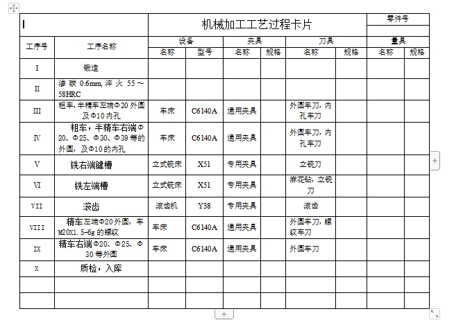 空心齿轮轴的铣右端键槽夹具设计及加工工艺装备含非标5张CAD图