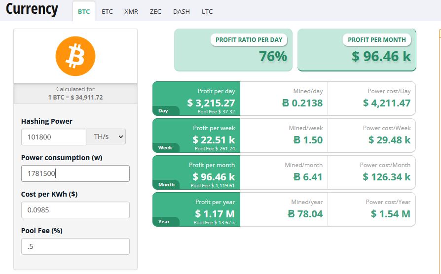 比特币矿机（sw21可编辑+工程图）