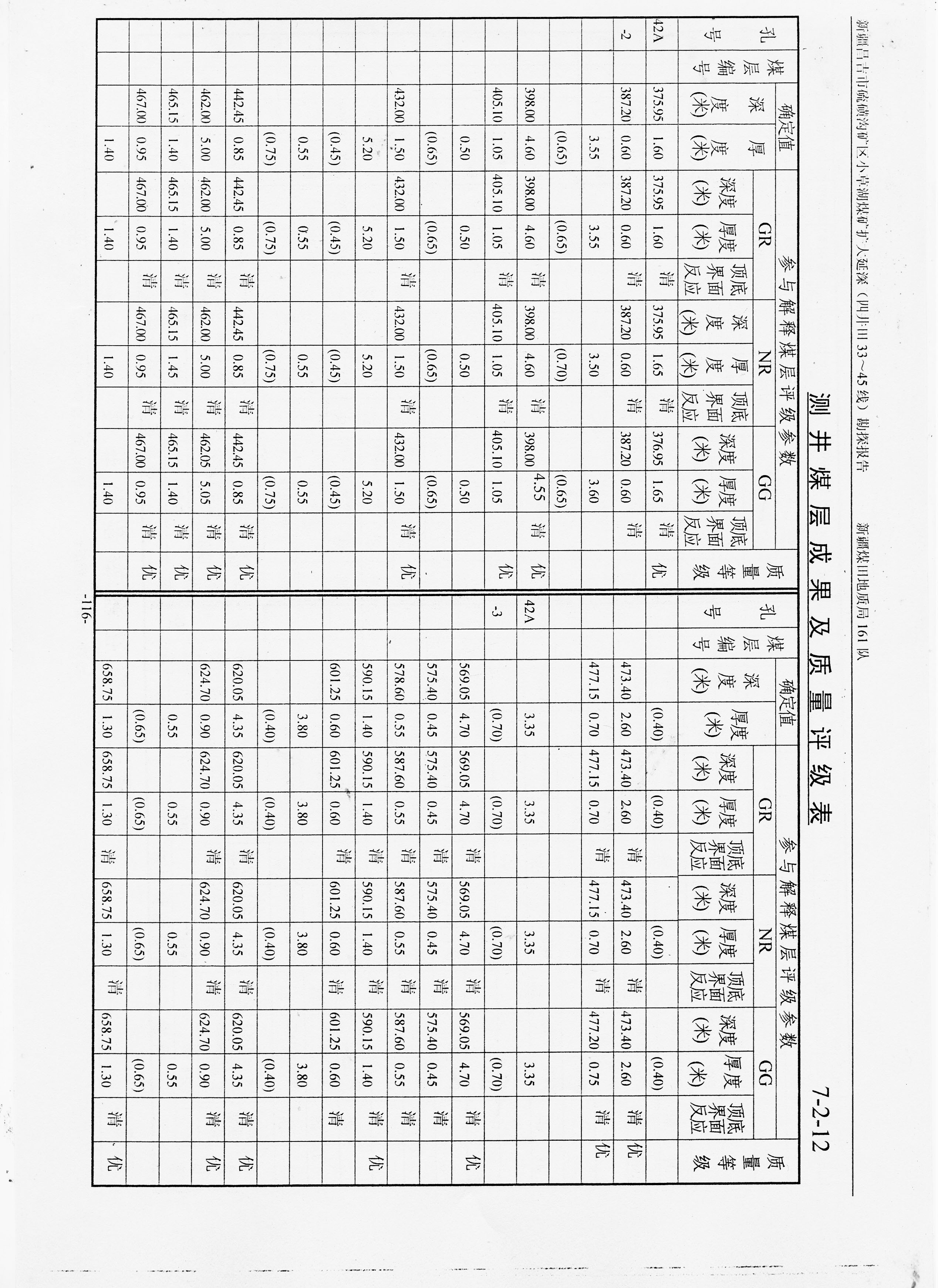 阶段运输大港的设计【含图和文档】
