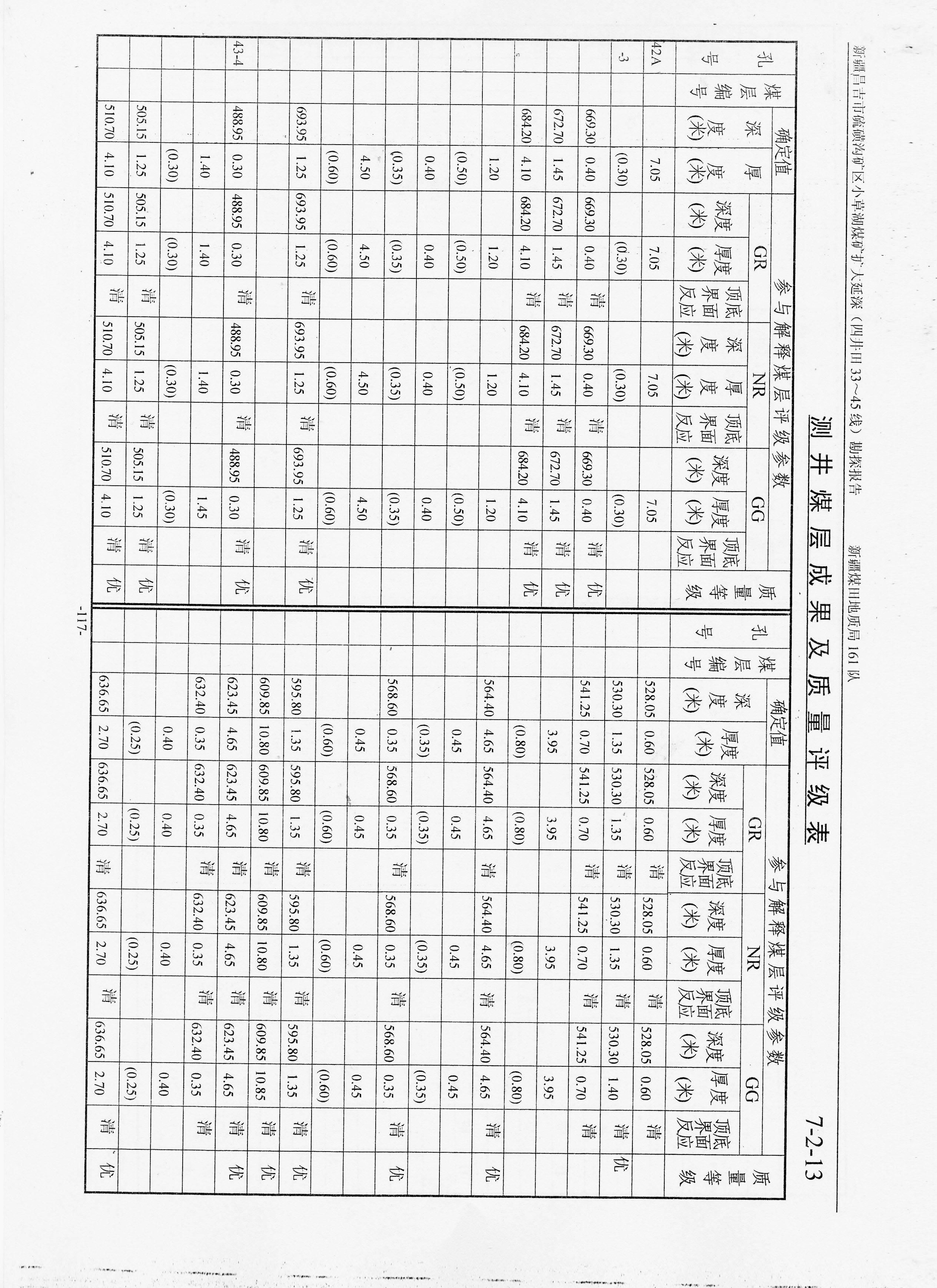 阶段运输大港的设计【含图和文档】