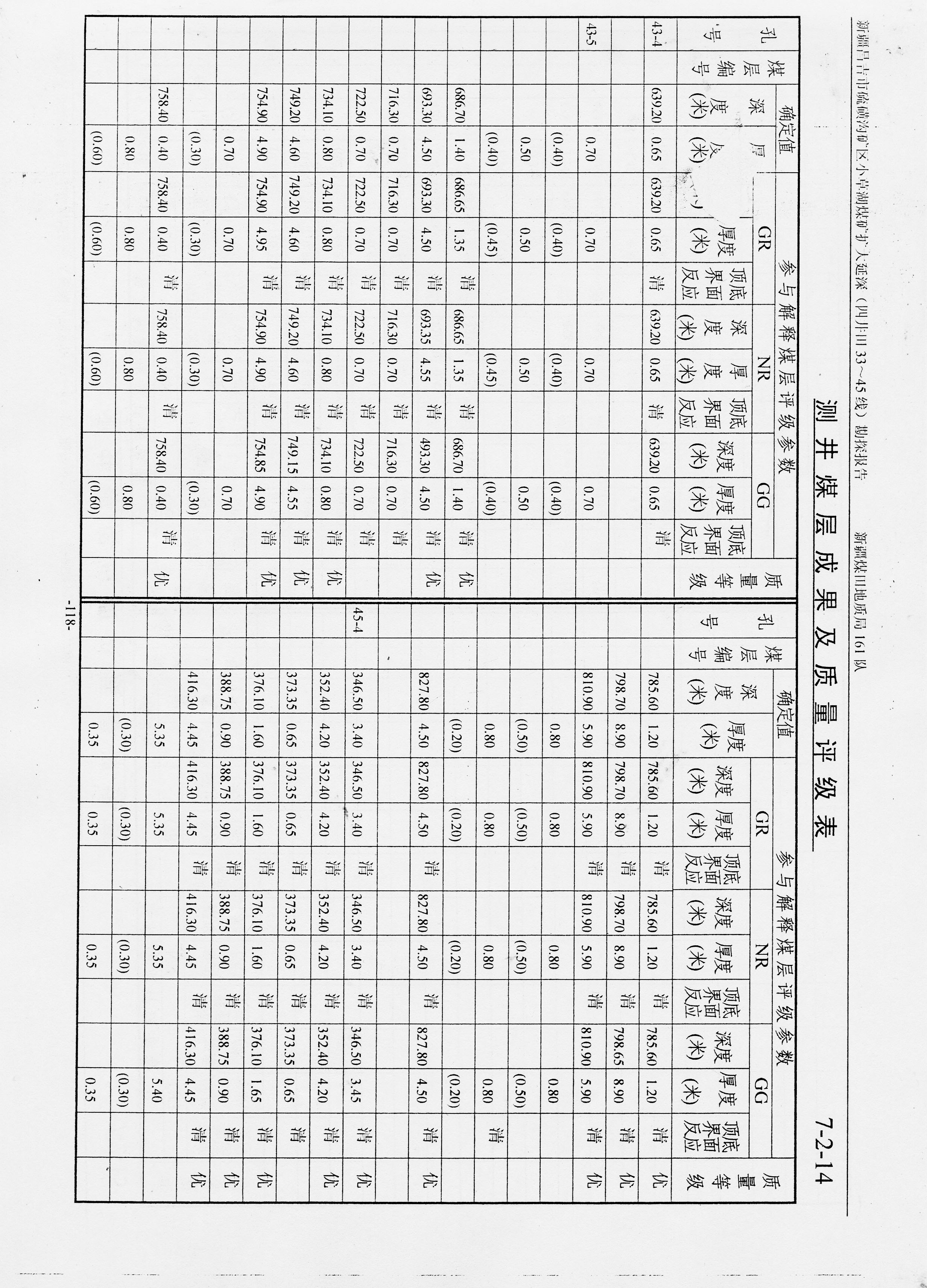 阶段运输大港的设计【含图和文档】