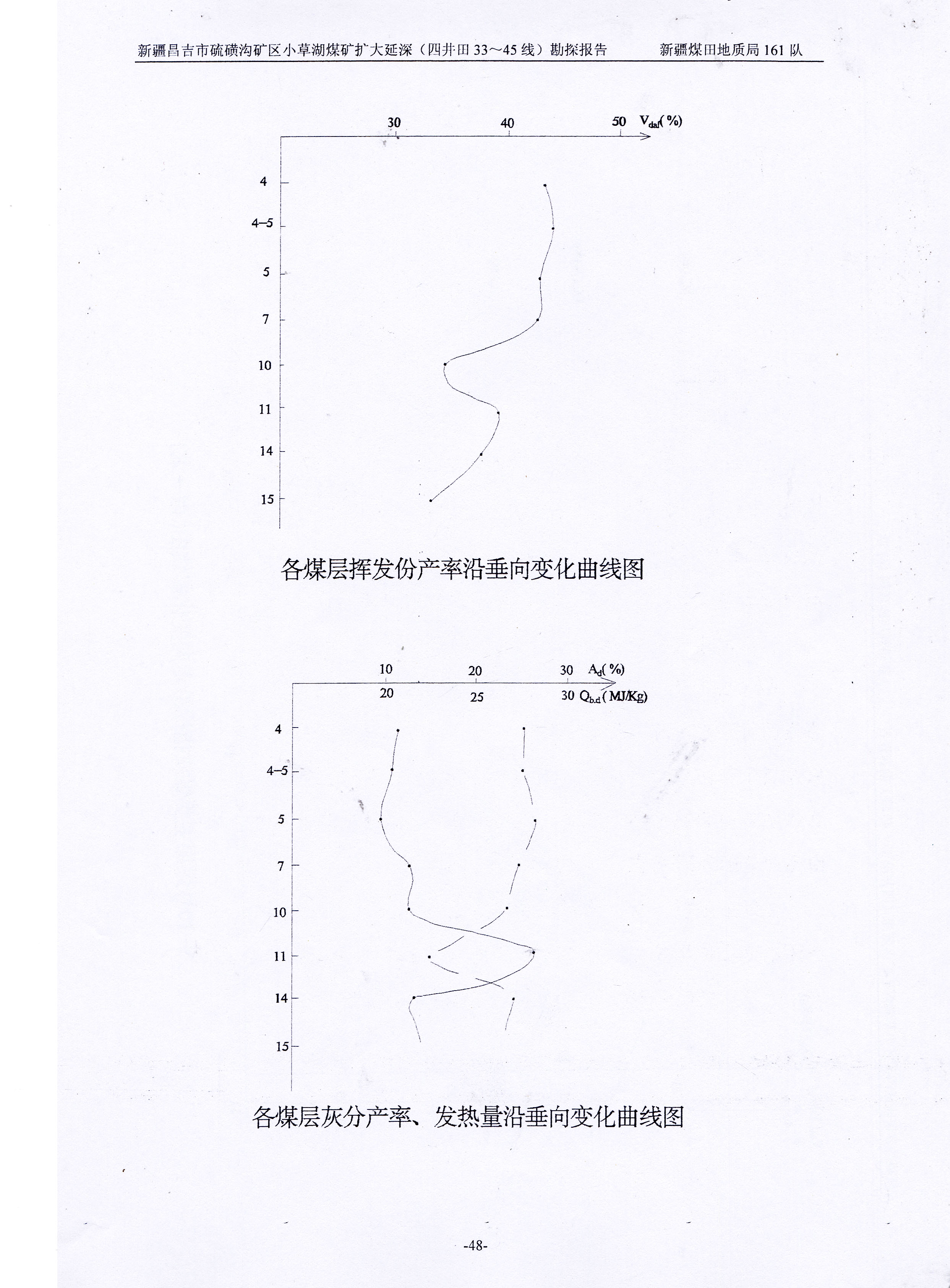 阶段运输大港的设计【含图和文档】