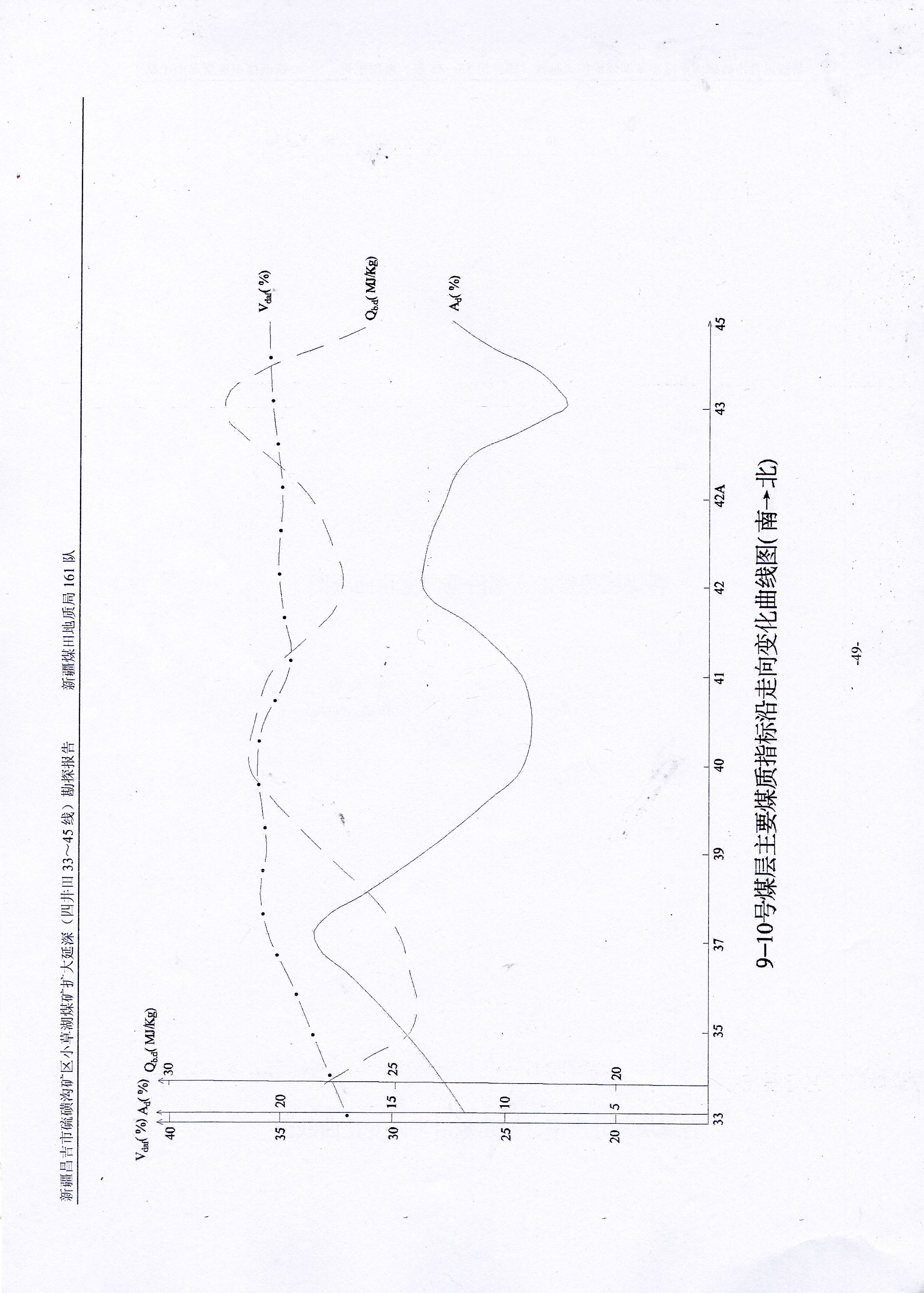 阶段运输大港的设计【含图和文档】