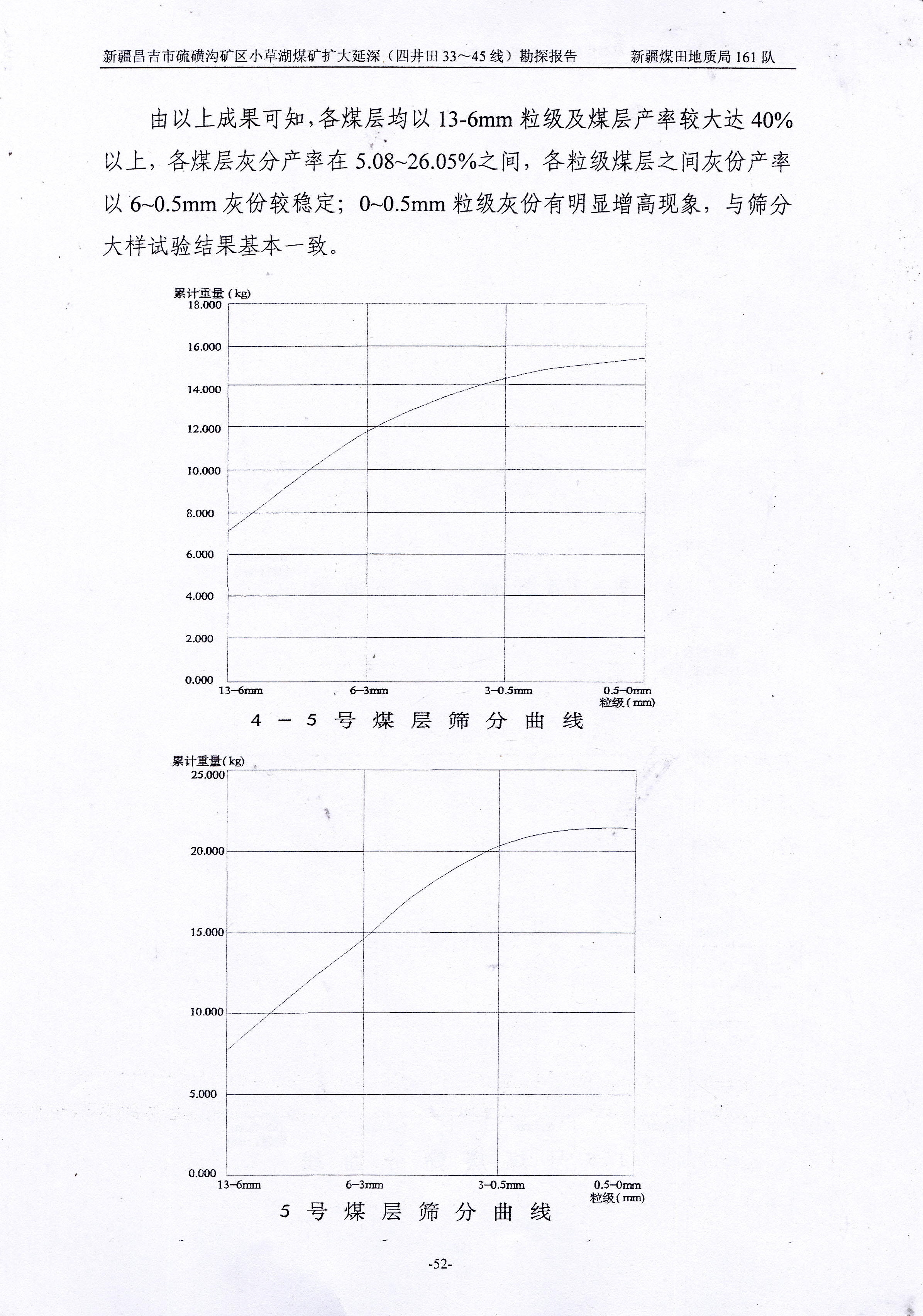 阶段运输大港的设计【含图和文档】