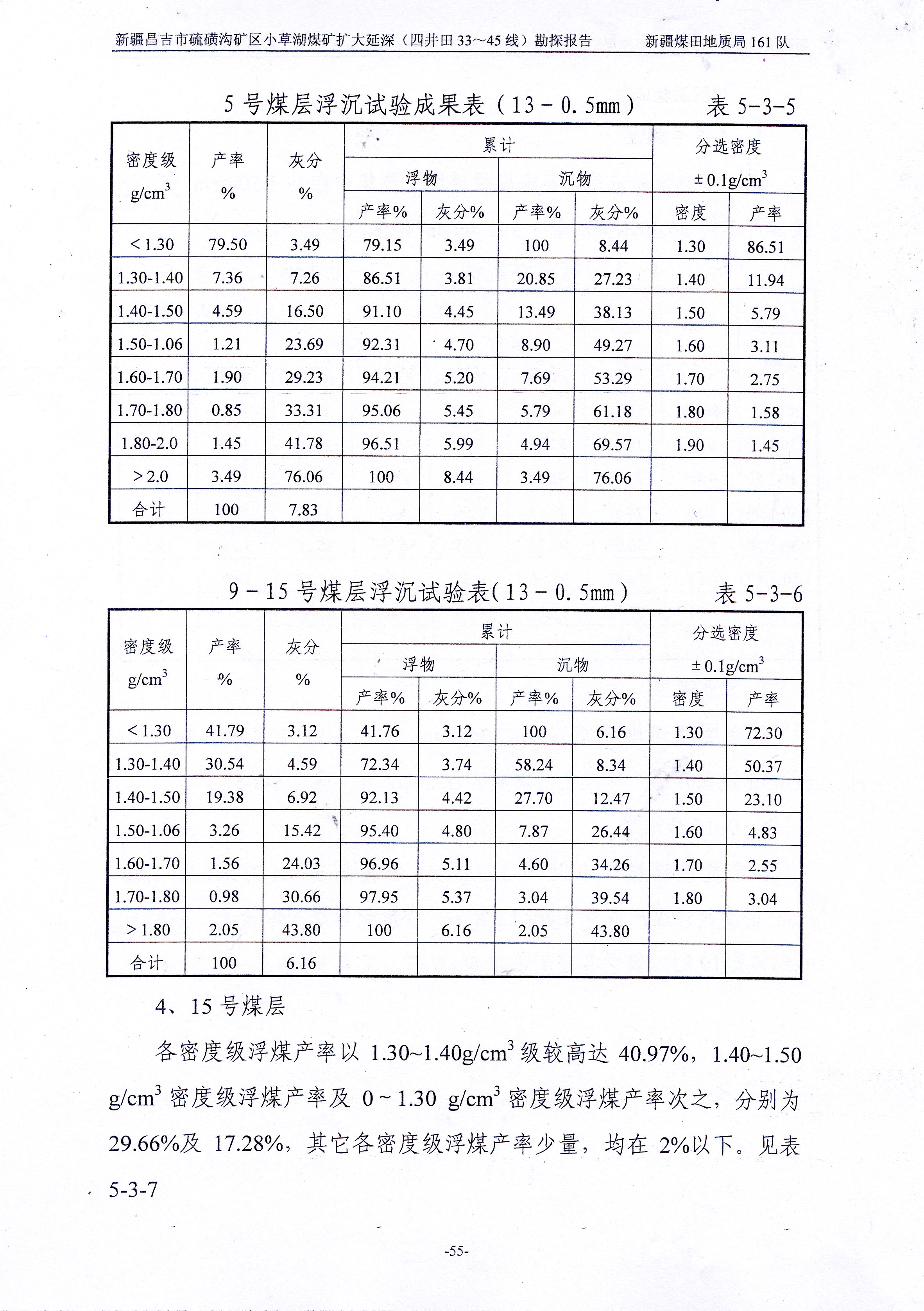 阶段运输大港的设计【含图和文档】
