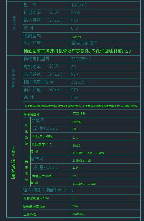 φ3.5×13M水泥磨图纸