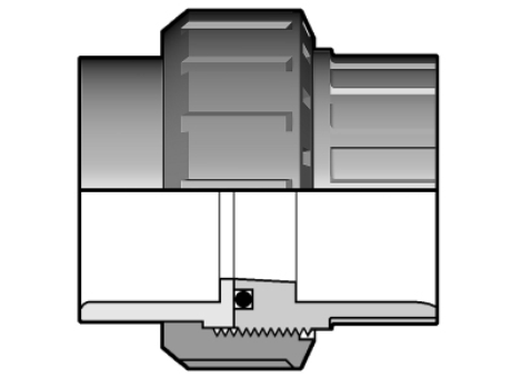 8BIC 用溶剂焊接插座结合，EPDM或FPM材质的O形环