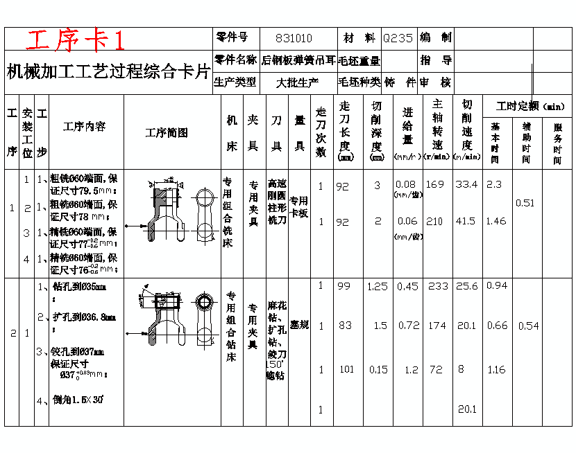 后钢板弹簧吊耳的加工工艺装备及铣4槽夹具设计含非标6张CAD图