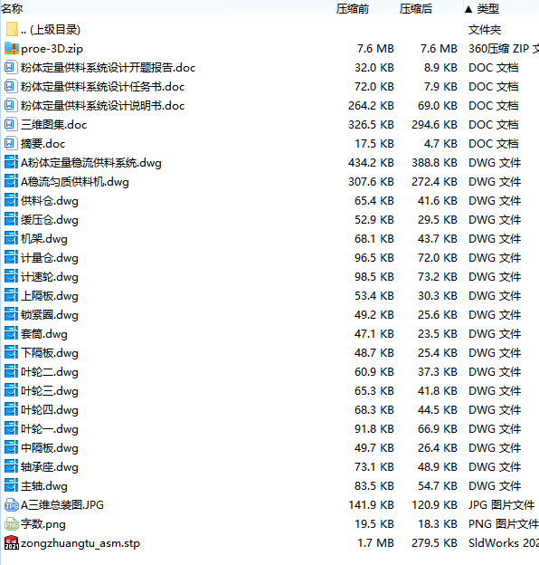 粉体定量供料系统设计-粉体稳流供料机含开题、proe三维及18张CAD图
