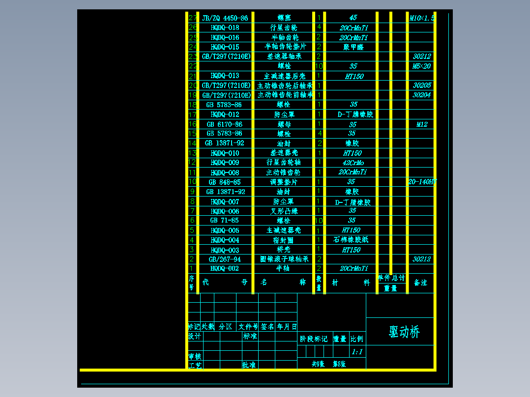D0737-CA1040轻型货车驱动桥设计+CAD+说明书==88199=250