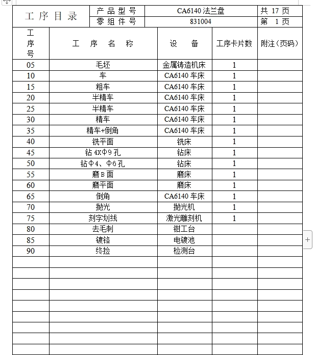 CA6140车床法兰盘831004的加工工艺装备及钻4-φ9孔夹具设计含非标8张CAD图