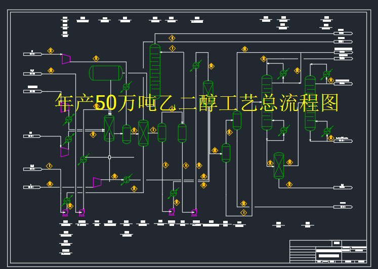 40套化工工程图纸