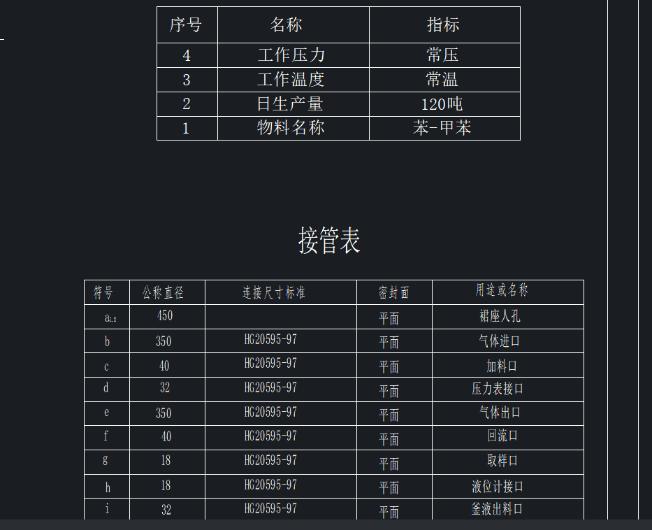 120吨苯甲苯精馏塔装配图流程图CAD+说明书