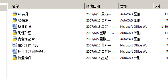 CQM6132主轴前轴承加工工艺及夹具设计