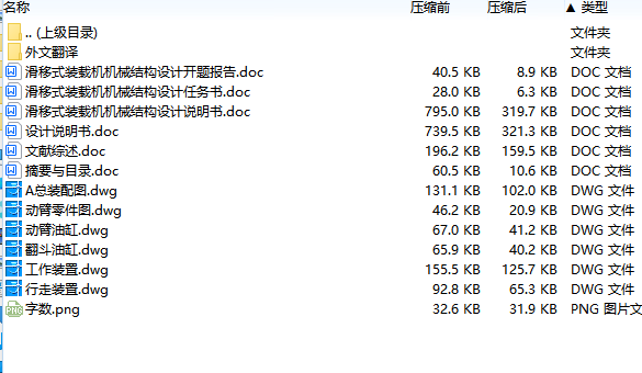 滑移式装载机机械结构设计含开题及6张CAD图
