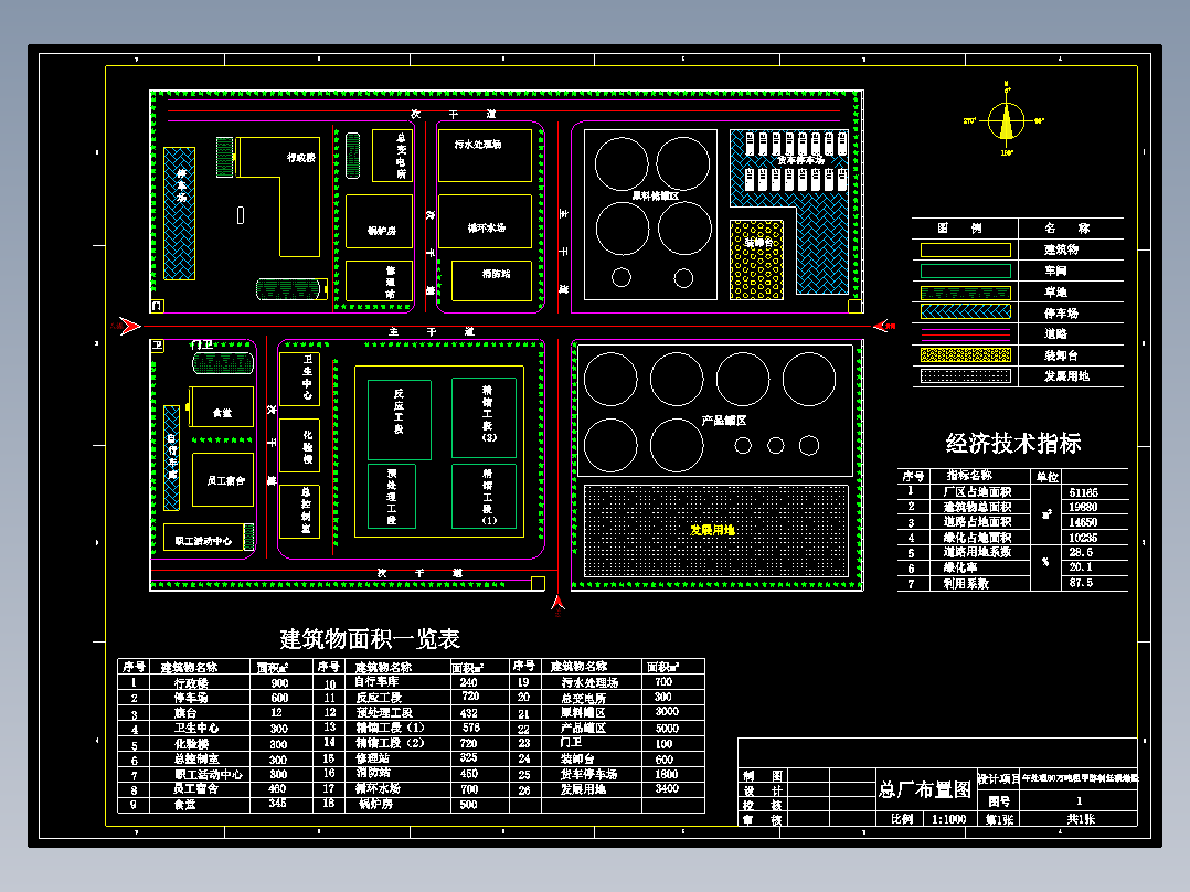 年处理80万吨粗甲醇制低碳烯烃设计图集1182049