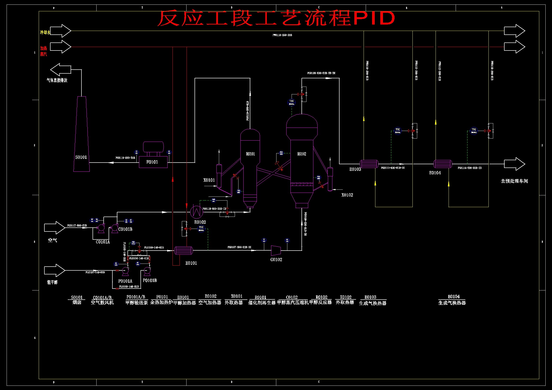 年处理80万吨粗甲醇制低碳烯烃设计图集1182049