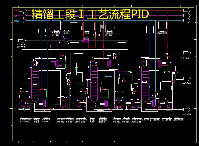 年处理80万吨粗甲醇制低碳烯烃设计图集1182049