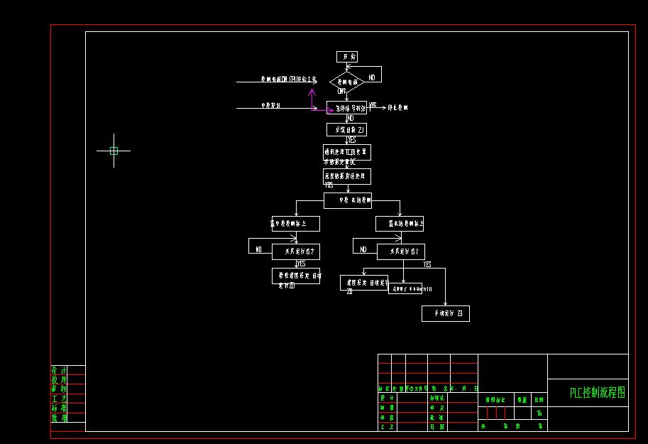 Q249-换向阀阀体通油口、连接螺栓孔钻孔组合机床液压系统设计【含PLC控制系统设计】