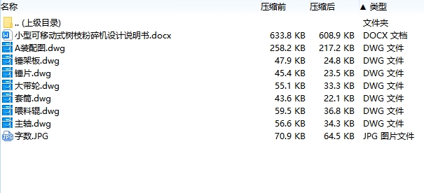 小型可移动式树枝粉碎机设计含7张CAD图