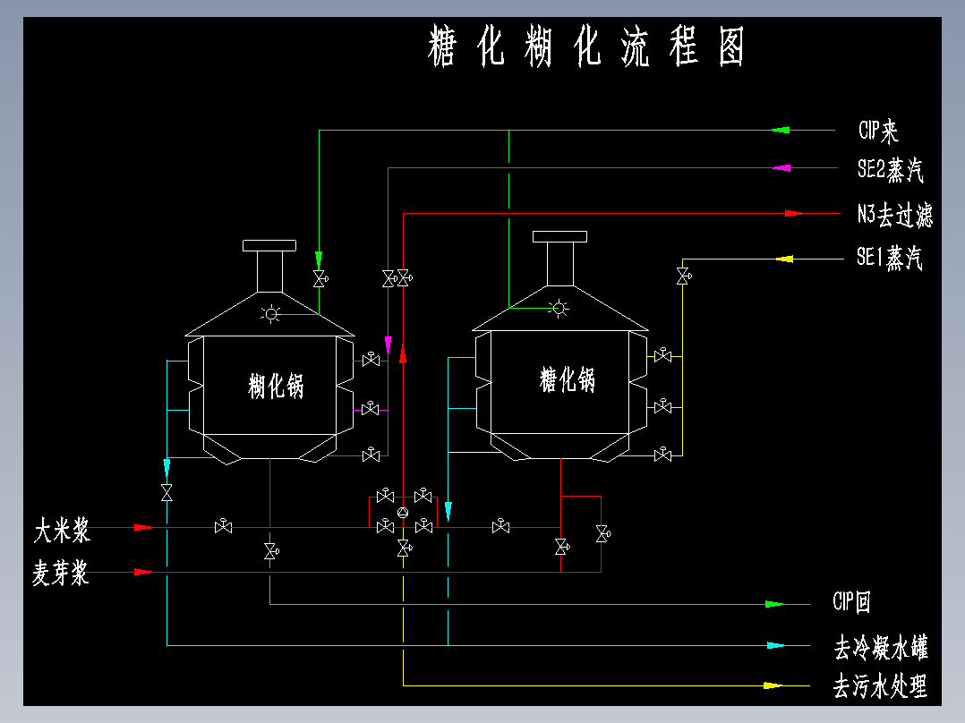 ZY12649 <span style='color: red'>年产</span>十<span style='color: red'>万吨</span>啤酒厂啤酒发酵<span style='color: red'>工艺</span><span style='color: red'>设计</span>(含<span style='color: red'>CAD</span>图)