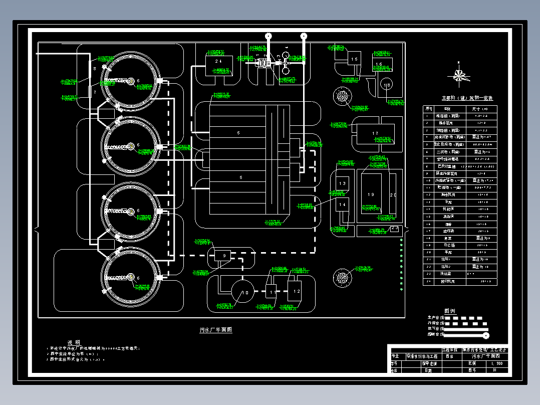 污水处理厂工艺设计图
