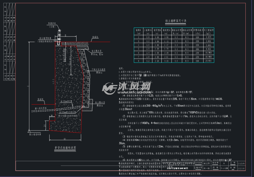 片石砼重力式路肩挡墙工程结构