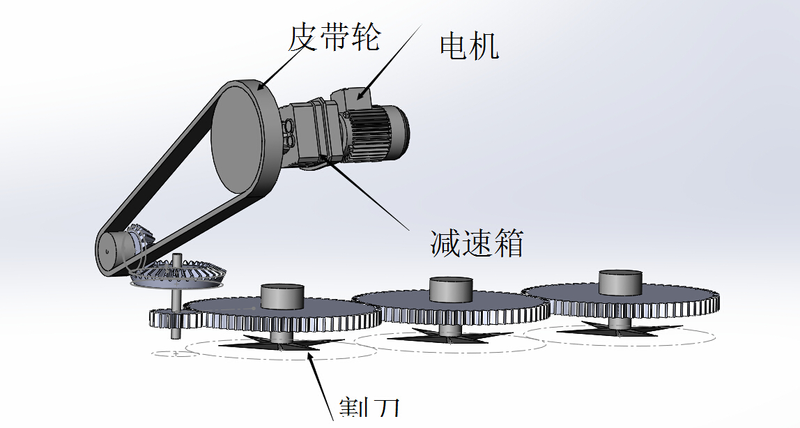 9gzx型旋转式割草机