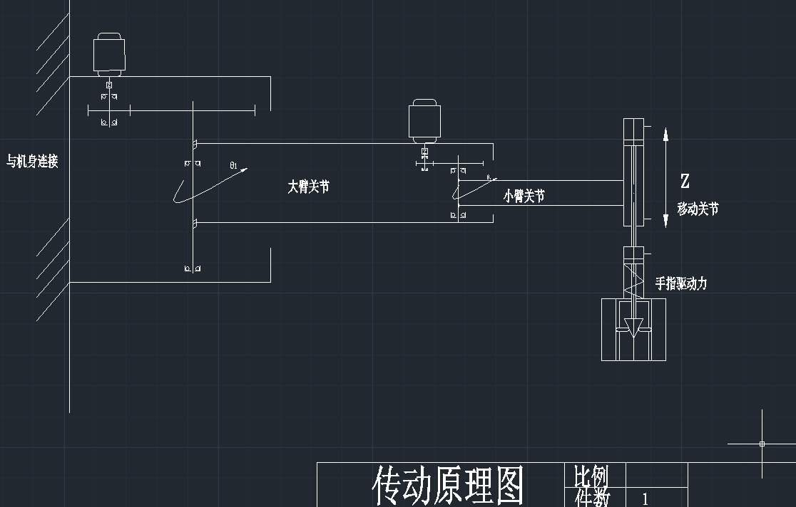 电动式关节型机器人机械手的结构设计与仿真