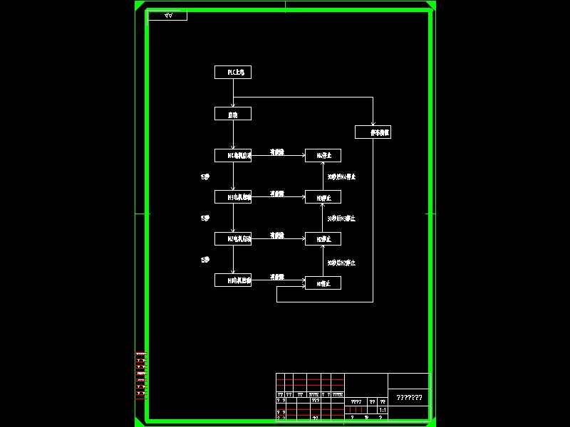 Q388-生产线皮带运输机控制系统设计