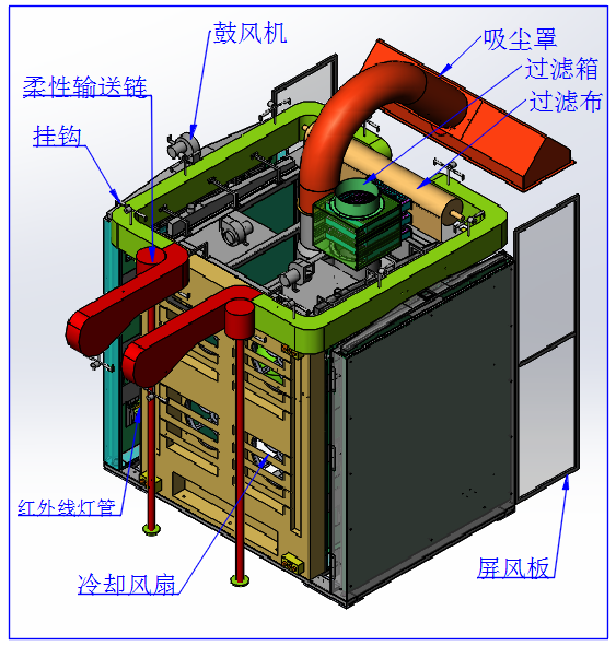 悬挂链红外烤箱（sw18可编辑+BOM+cad）