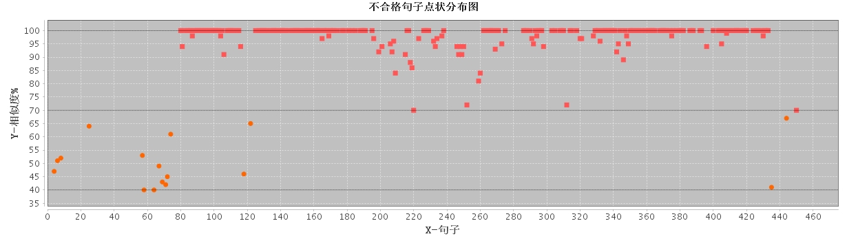 Q494-重型汽车悬架系统设计