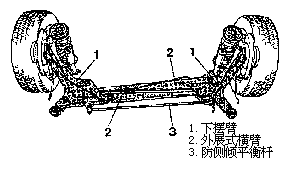Q494-重型汽车悬架系统设计