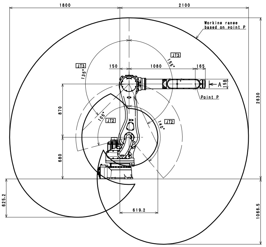 川崎rs050n六轴工业机器人三维模型资料
