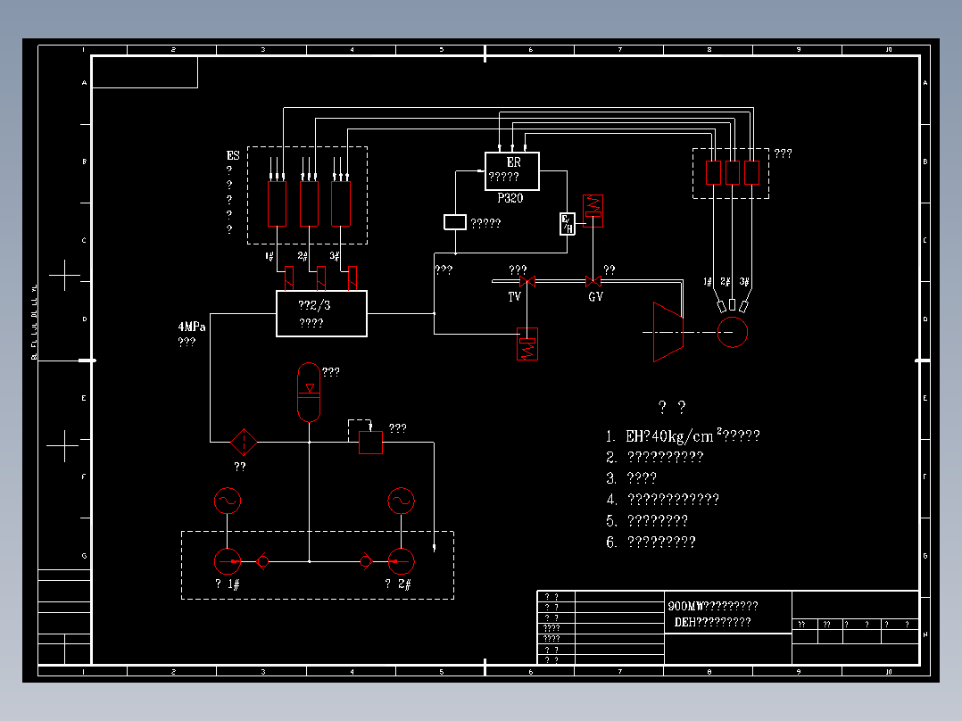 900MW超临界机组DEH系统图