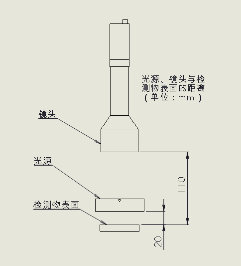 机器人自动ccd贴膜机（sw14可编辑+工程图+bom）