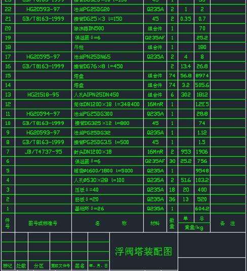 浮阀塔CAD图==350877==10