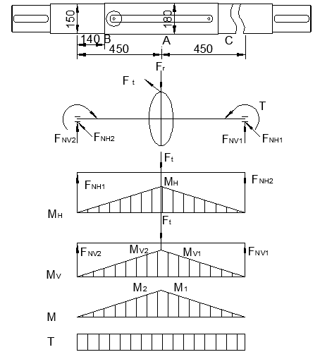 JS049-板坯连铸横移机设计