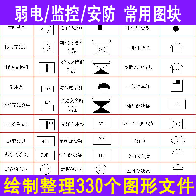 安防监控弱电CAD图块图形常用设计图库图标素材资料