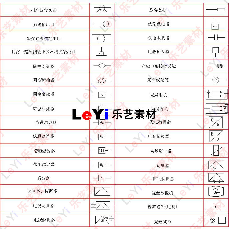 安防监控弱电CAD图块图形常用设计图库图标素材资料