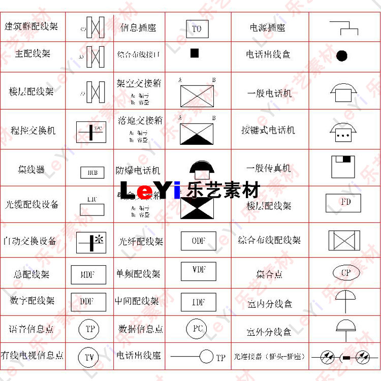安防监控弱电CAD图块图形常用设计图库图标素材资料