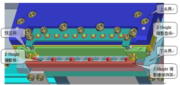 硬盘折片激光辐射角度调整机3D+说明书proe4.0可编辑