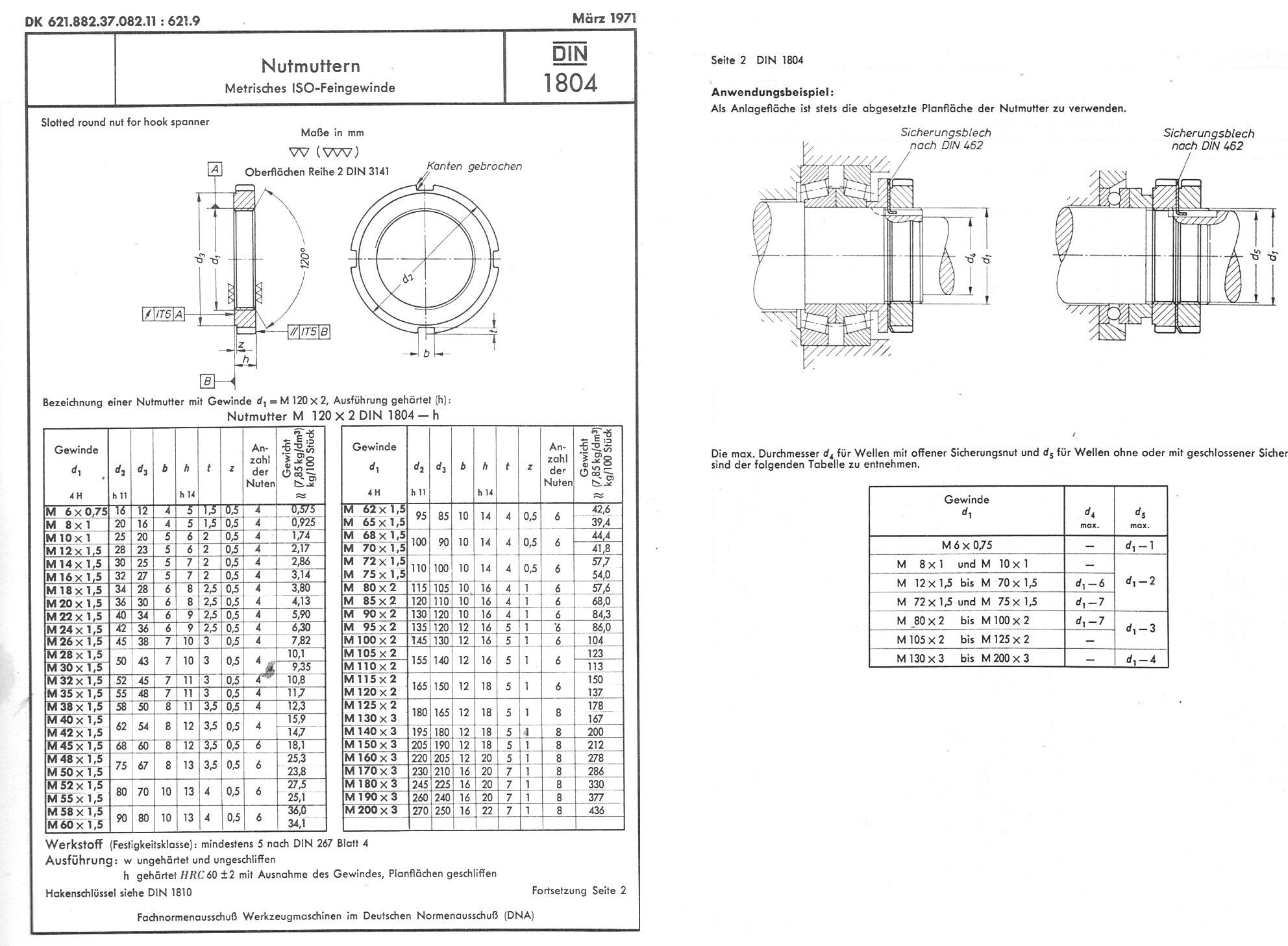 钩形扳手用开槽圆螺母