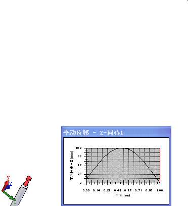 SW动画(动画制作源格式